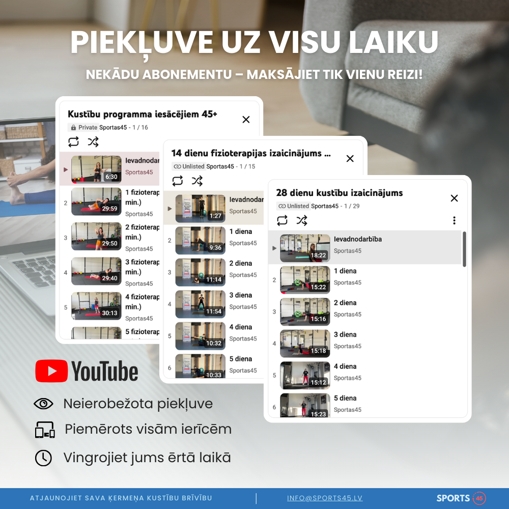 14 dienu fizioterapijas izaicinājums mājās | Vasaras grupa