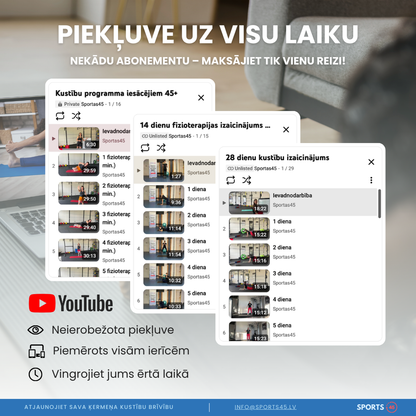 14 dienu fizioterapijas izaicinājums mājās | Vasaras grupa